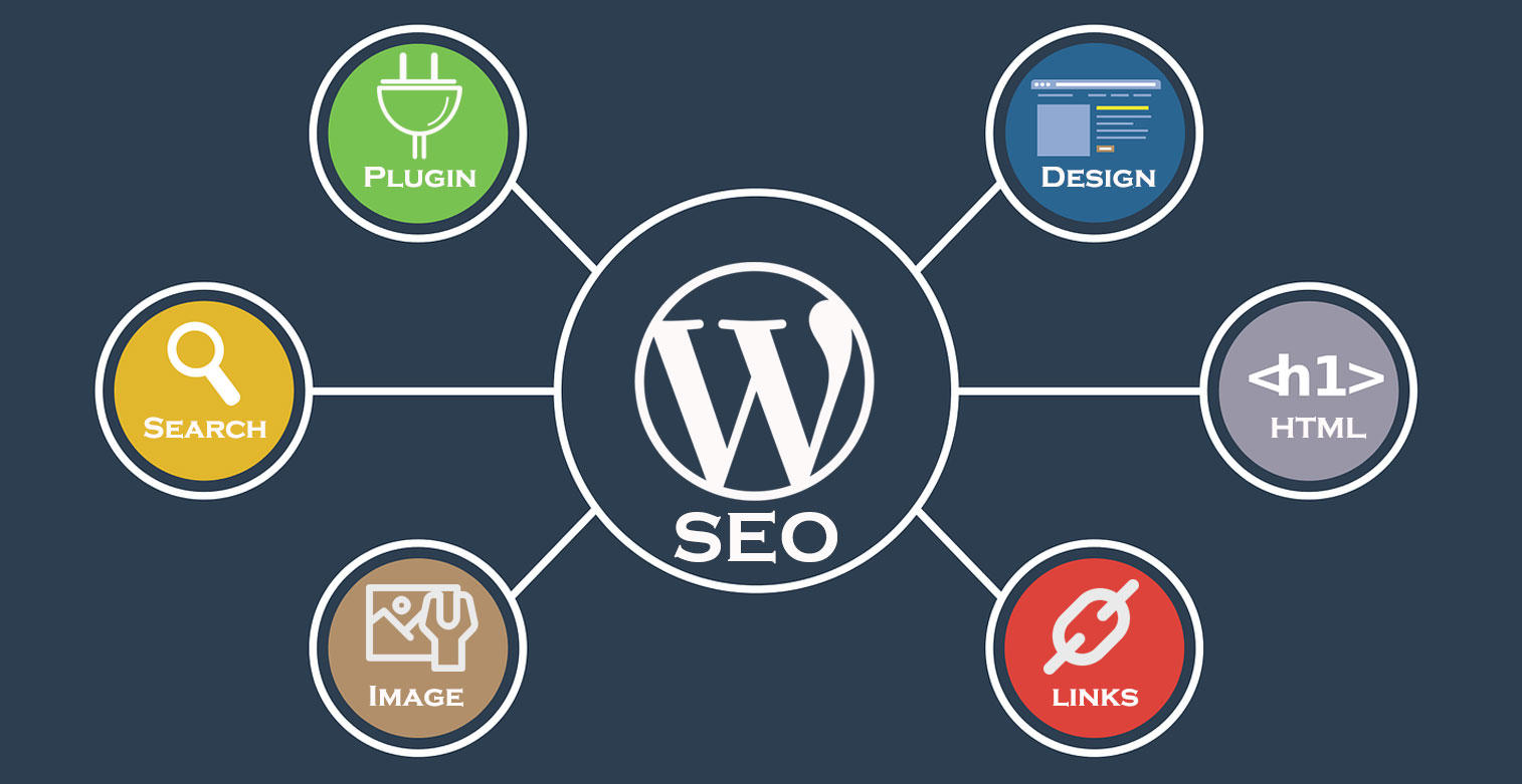 wordpress-seo-tips-techniques wordpress-seo